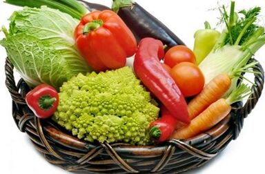 Vegetable list to enhance potential