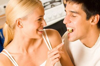 What products are growing in men