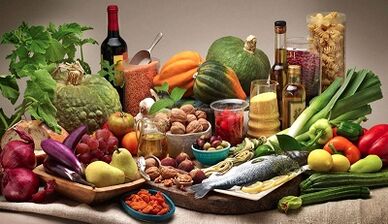 Products are recommended to enhance potential