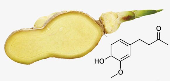The composition of ginger